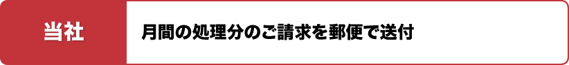 当社 月間の処理分のご請求を郵便で送付